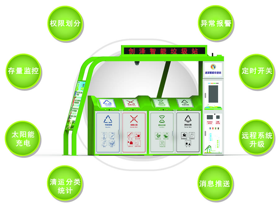 廣西智能分類垃圾桶