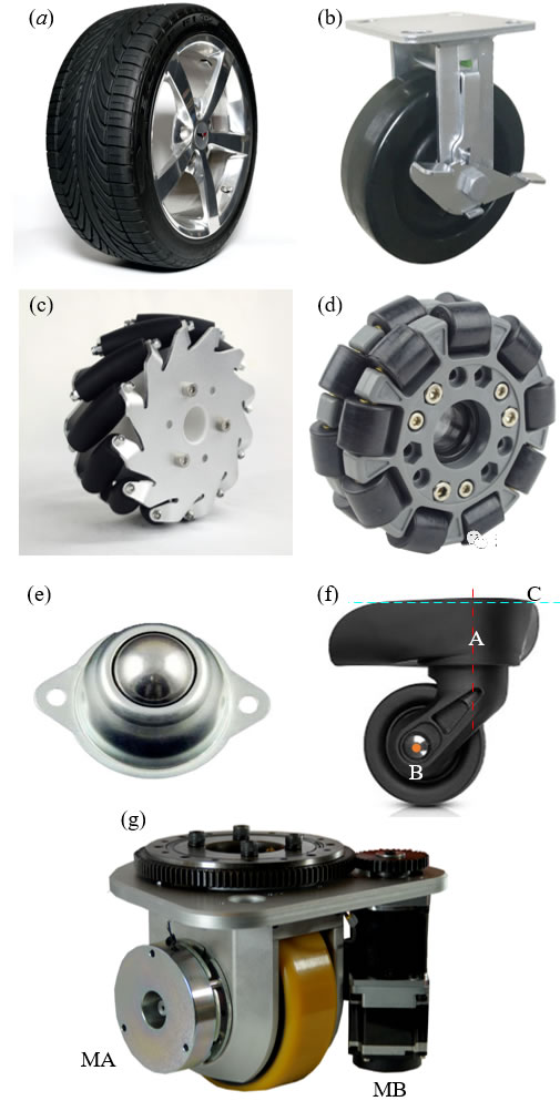 �C�����Ƅ�ƽ�_��Ҋ܇݆��a����ͨ���z݆����b��ֱ�б���݆����c�����˼{ķ݆����d��ȫ��݆����e���L���f��݆����f�������f��݆����g����݆